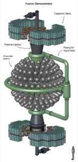 General Fusion Fusion Chamber Design Outer Appearance