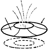 Prometheus Links Plasmak Plasma Diagram 1