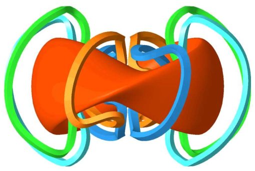 Spherical Stellarator from Aries Program at UC San Diego