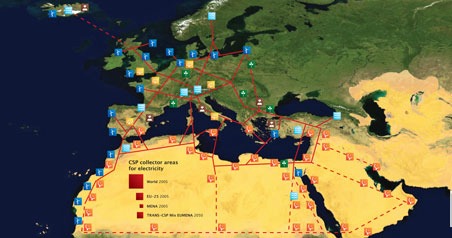 Solar Thermal Power Plants linking across Europe including Iceland and North Africa 