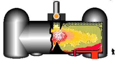 Heavy Ion Fusion 2011 with reactor design at ignition diagram for StarPower System©