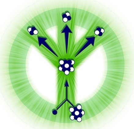 Focus Fusion Society symbol of upright raised peace sign with aneutronic fusion