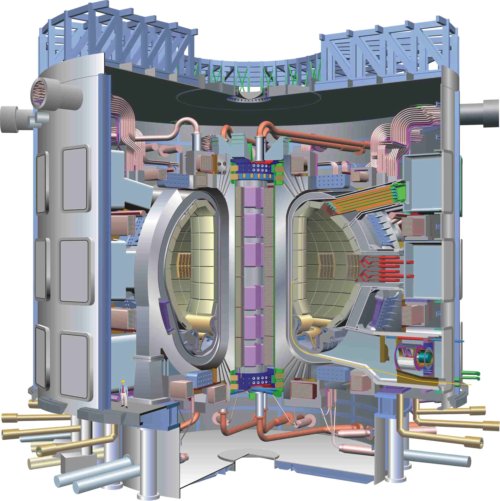 International Thermonuclear Experimental Reactor Diagram