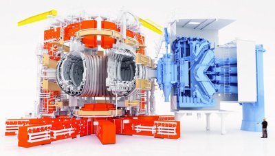 Neutral Beam Injector in JET Tokamak Diagram 