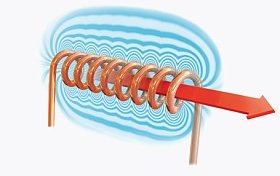 Electron Power Systems Theta Pinch Type Approach