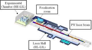 HiPER Power Supply Testing through PETAL Laser in France