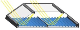 Sunlight focused from Fresnel mirrors onto heat-collecting tubes in Chromasun's MCT hybrid panels