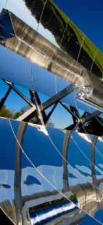 Solar Energy Mirror Panels 
